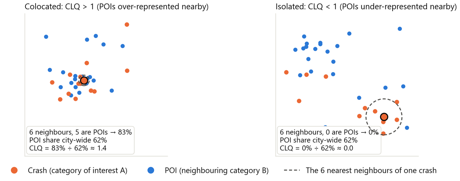 CLQ explainer